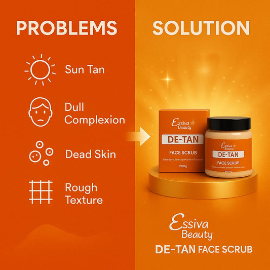 Skincare 3 in 1 Pack